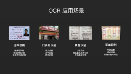 阿里本地生活線上線下融合場景下的圖像檢測技術與證件單據(jù)防偽創(chuàng)新